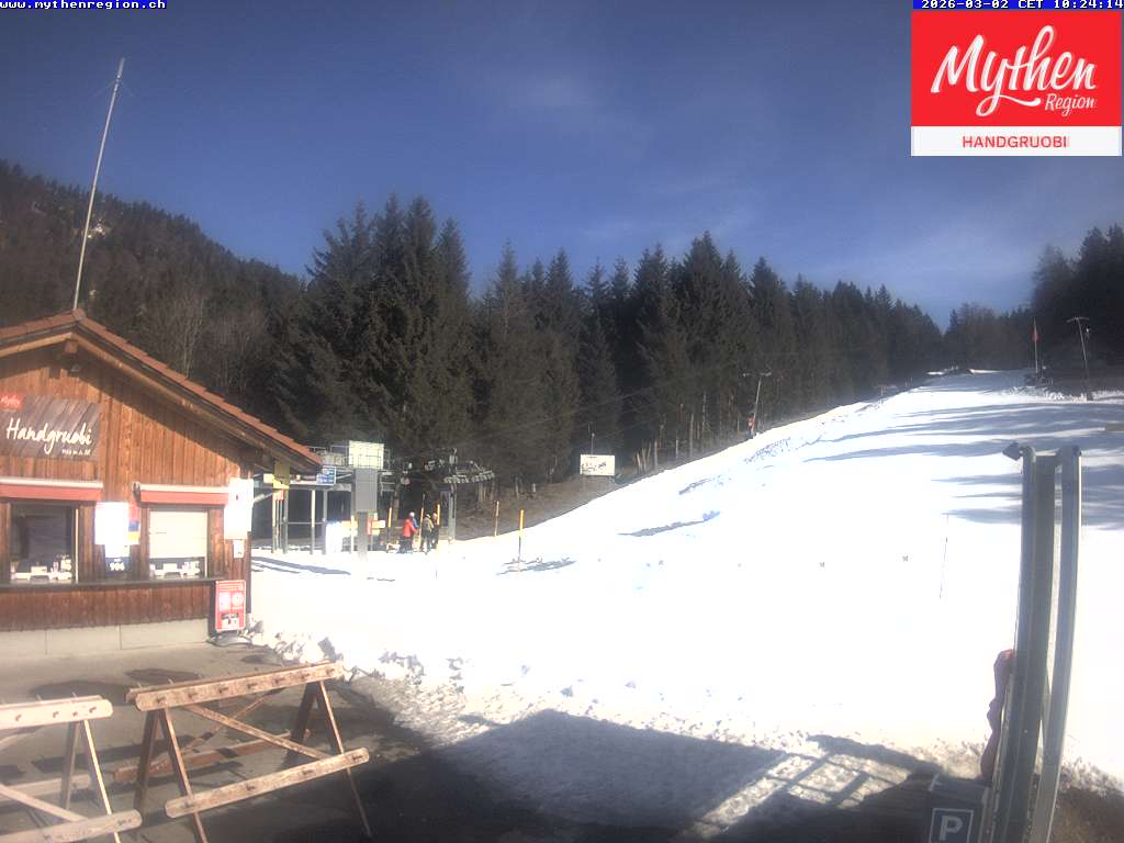 Mythenregion, Handgruobi